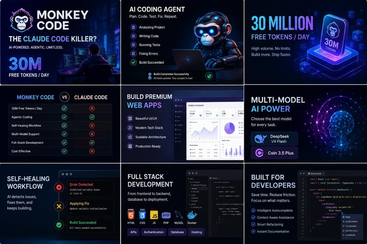 The Claude Code Killer? Monkey Code Gives Developers 30M Free AI Tokens Daily to Build Premium Web Apps — image 1